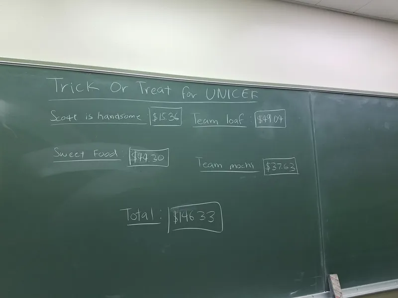 Trick-or-Treat for UNICEF