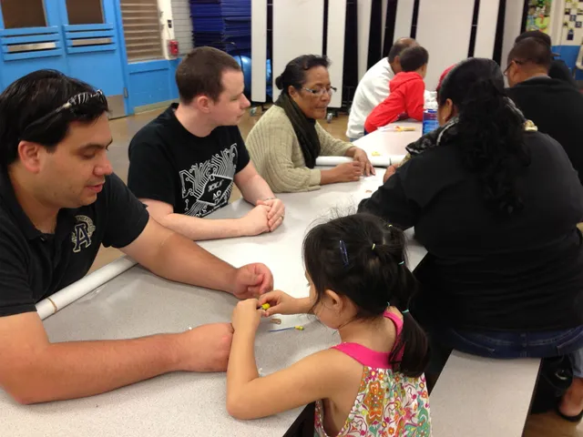 Hokulani Science Night